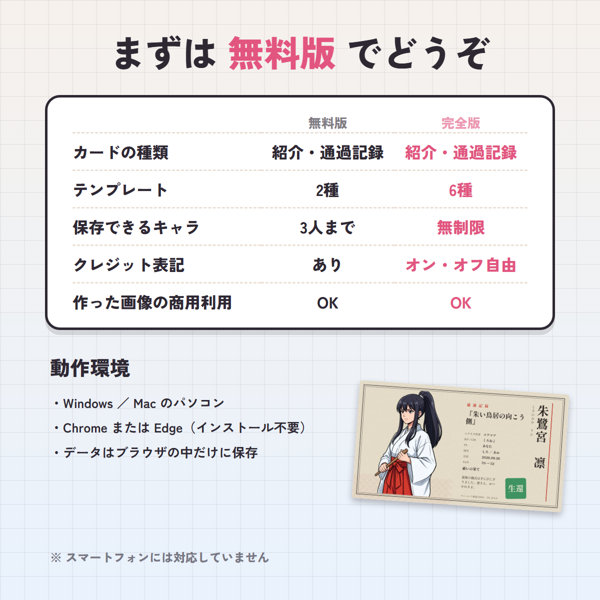 うちの子カードメーカー無料版と完全版の機能・価格比較