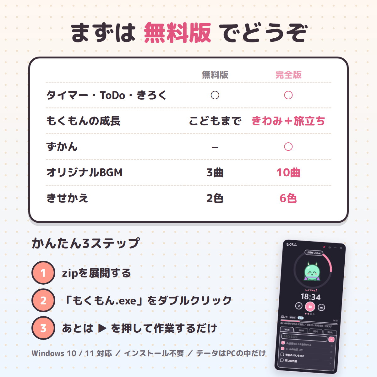 もくもん無料版と完全版の機能比較、およびZIP展開から起動までの3ステップ